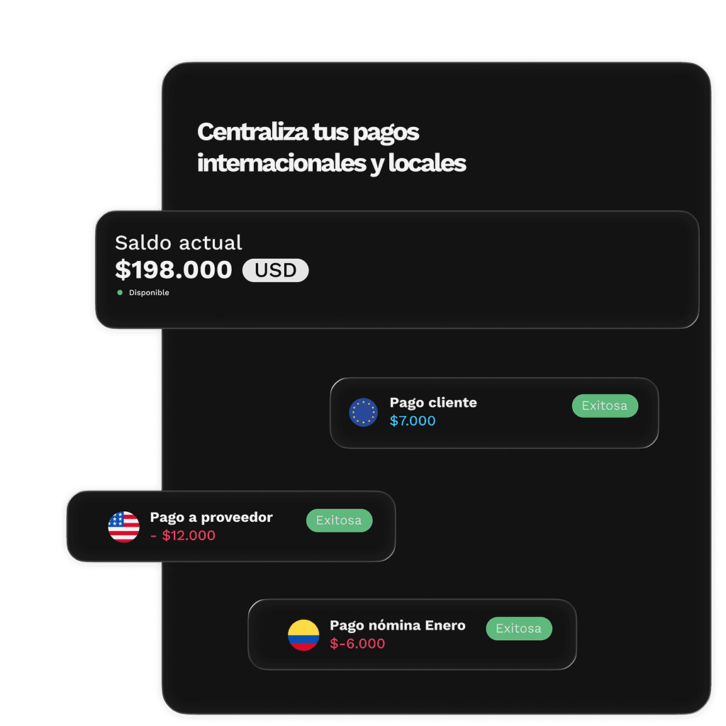 VIIO